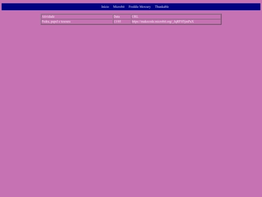 microbit screenshot