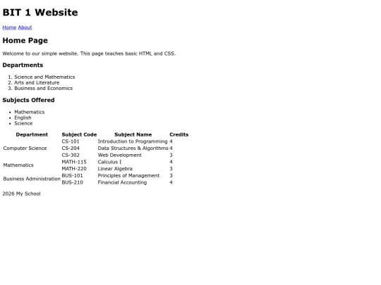 index screenshot