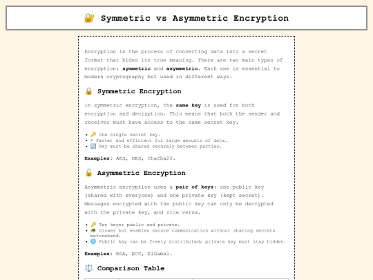 symmetric-vs-asymmetric screenshot