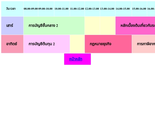 เวลา screenshot