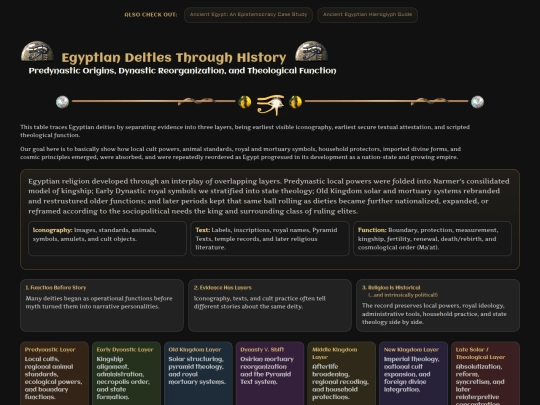 Egypt/gediojn screenshot