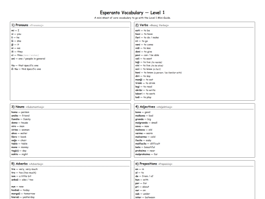 lingvo-kursoj/Esperanto/ES_001_Vocab screenshot