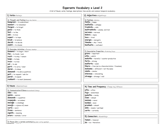 lingvo-kursoj/Esperanto/ES_002_Vocab screenshot