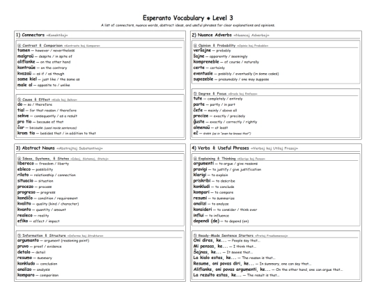 lingvo-kursoj/Esperanto/ES_003_Vocab screenshot