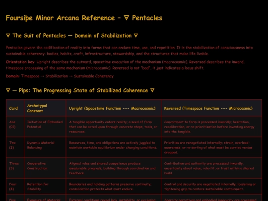 tarot/refchart_pentacles screenshot