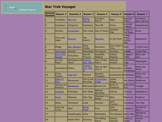 delta_gazette screenshot