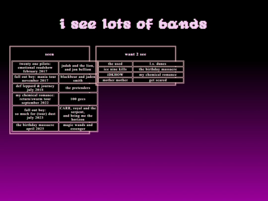 concerts screenshot