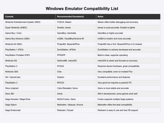 Emuverse Portal/windows screenshot