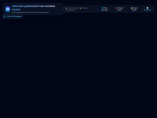 rk/peralno screenshot