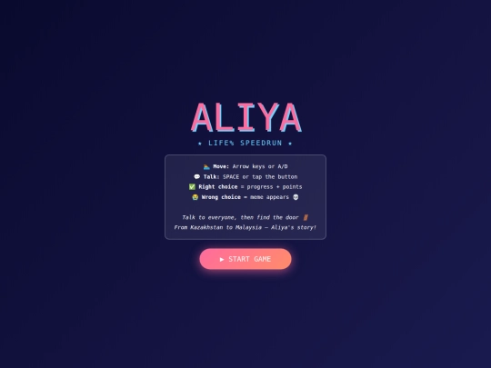 aliya pixel game 3 screenshot