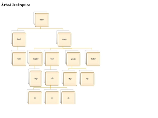 mi árbol /arbol screenshot