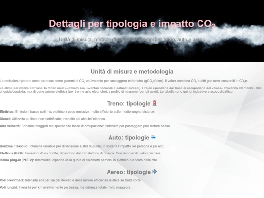 asset1/cambiamenti2 screenshot