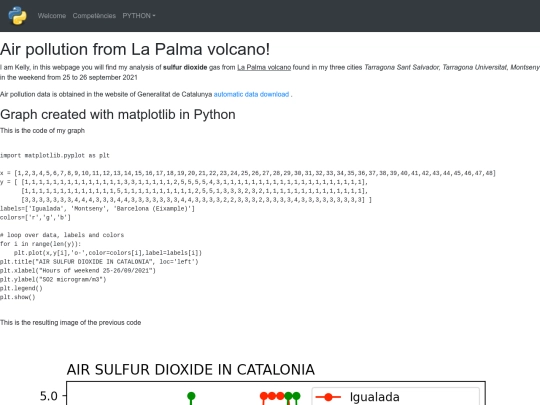 sulfurdioxide screenshot