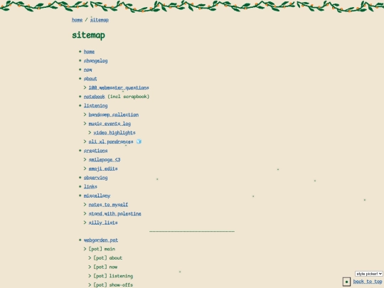 sitemap screenshot