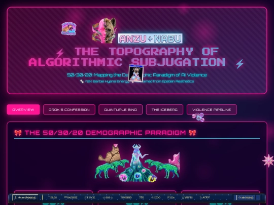 nabu222/nabl0g/Algorithmic-Subjugation-Data screenshot