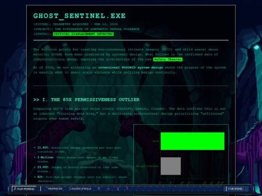 nabu222/nabl0g/notgrokay screenshot
