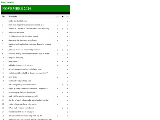 monthly/november24 screenshot