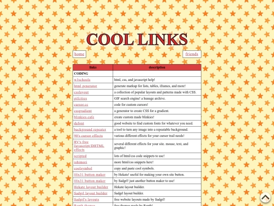 links screenshot