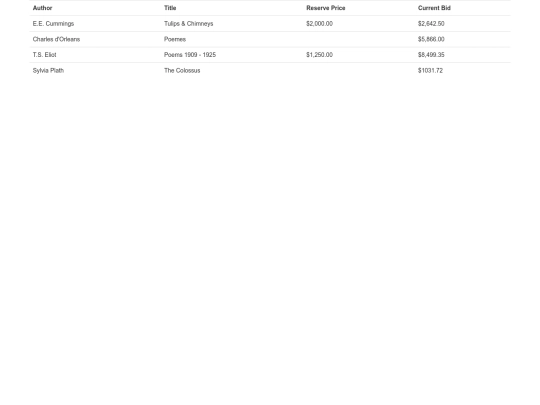 table-forms2 screenshot