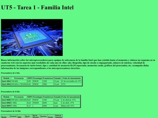UT5-Microprocesadores/UT5-Tarea1-FamiliaIntel screenshot