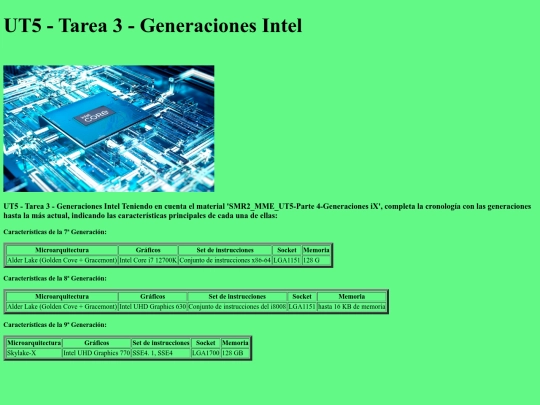 UT5-Microprocesadores/UT5-Tarea3-GeneracionesIntel screenshot