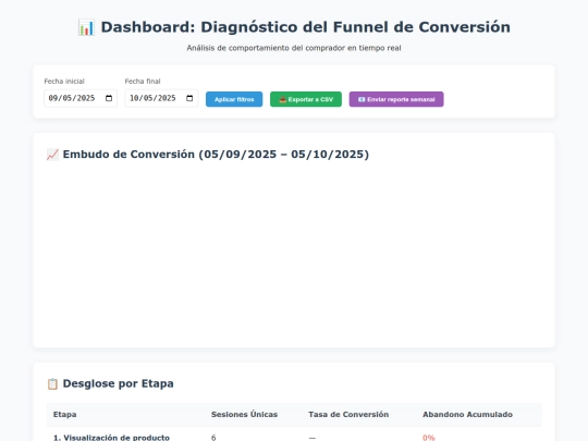 Dash/Dash1 screenshot