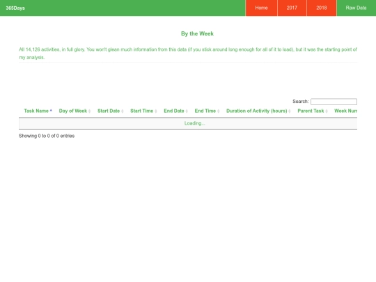 rawdata screenshot