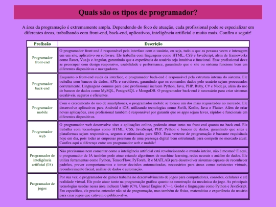 agatha/aula5 screenshot