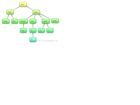 miriadax/arbol screenshot