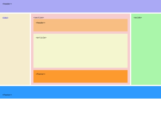 strc/flexible screenshot