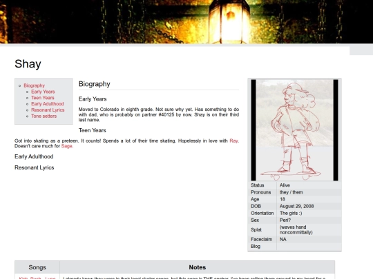 oc directory/Shay/wiki screenshot