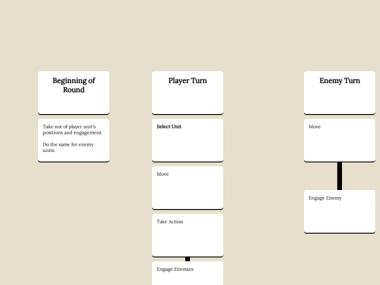 nustrategyboard screenshot