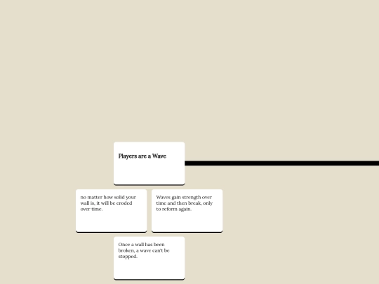 virthav_domino screenshot