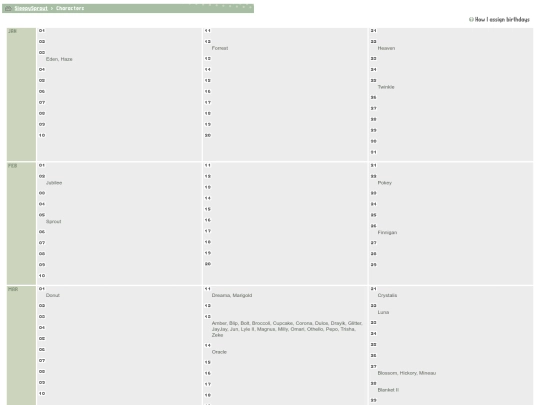V4/p/birthdays screenshot