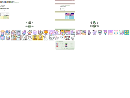 pages/topright screenshot