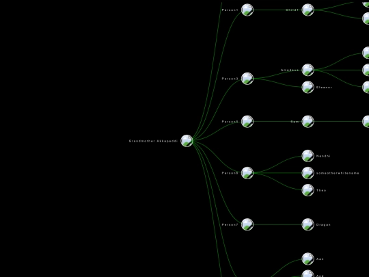 narrative/testing screenshot