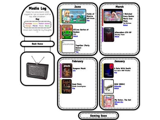 medialog screenshot