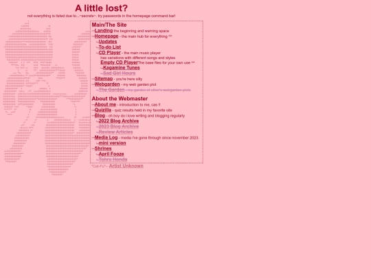 sitemap screenshot