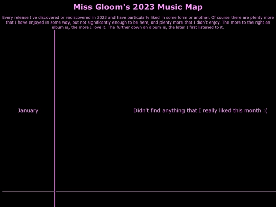 pages/music/2023 screenshot