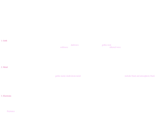 pages/music/musichome screenshot