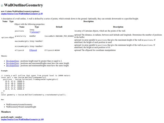 resources/cesium/engine/Build/Documentation/WallOutlineGeometry screenshot