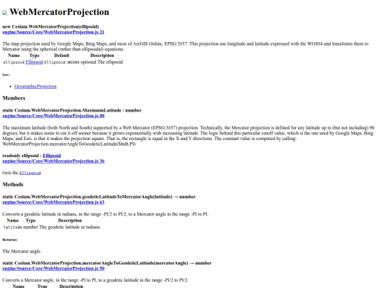 resources/cesium/engine/Build/Documentation/WebMercatorProjection screenshot