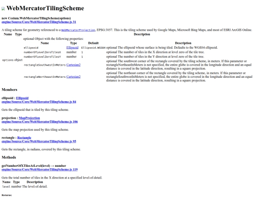 resources/cesium/engine/Build/Documentation/WebMercatorTilingScheme screenshot