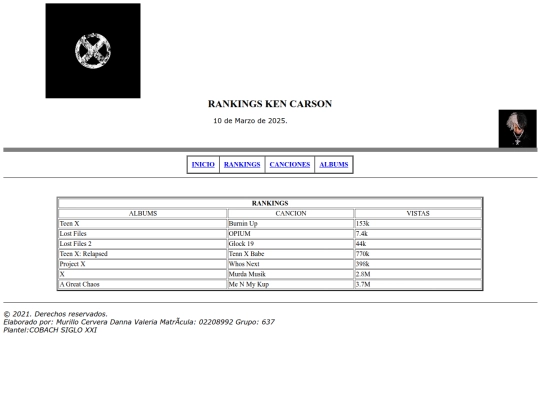 Rankings screenshot