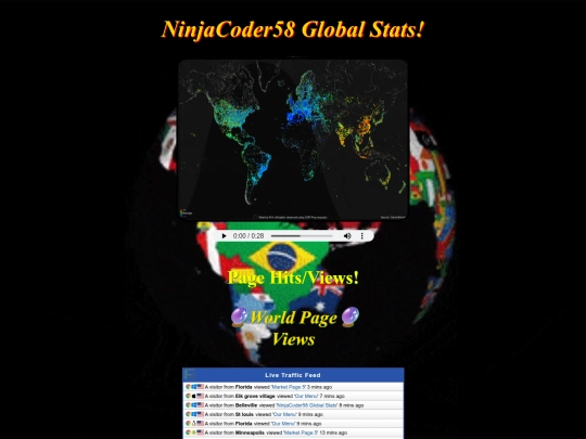NinjaCoder58GlobalStats screenshot