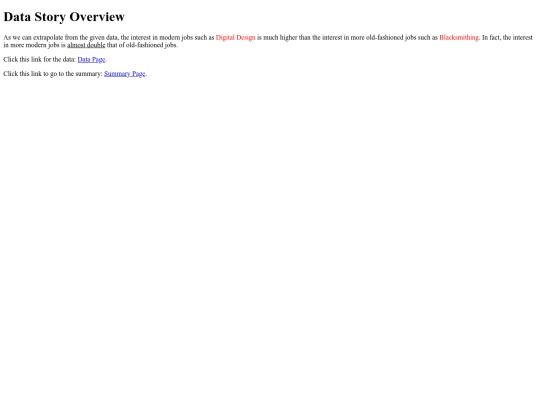 dataStory/Overview screenshot