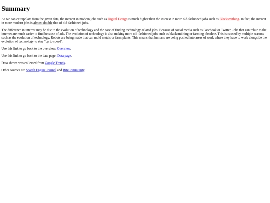 dataStory/Summary screenshot