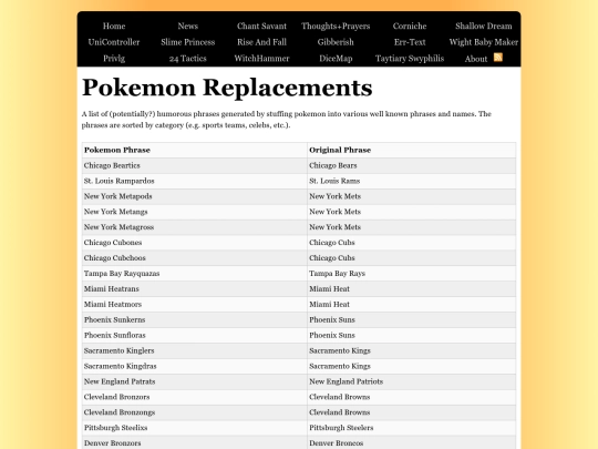 Gibberish/PokemonReplacements screenshot