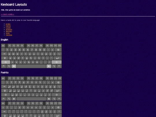 typing/layouts screenshot