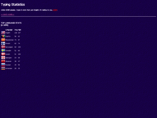 typing/stats screenshot